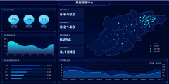 物聯網技術是從哪兩方面增強企業管理能力的